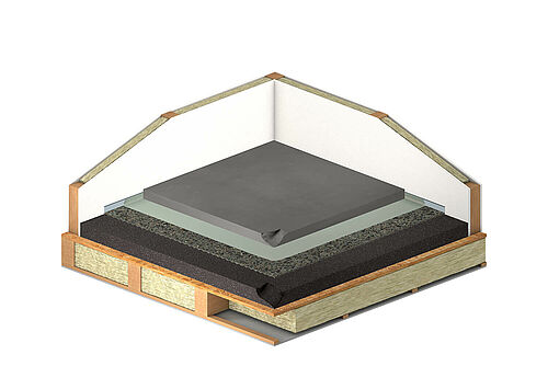 REGUPOL comfort 12 et REGUPOL comfort S1 sous chape ciment sur plancher bois REGUPOL comfort 12 et REGUPOL comfort S1 sous chape ciment sur plancher bois