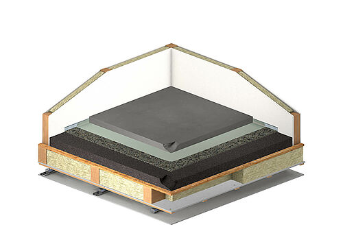 REGUPOL comfort 12 et REGUPOL comfort S1 sous chape ciment sur plancher bois avec plafond suspendu REGUPOL comfort 12 et REGUPOL comfort S1 sous chape ciment sur plancher bois avec plafond suspendu