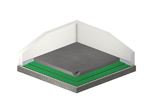 REGUPOL sound 17 sous chape ciment (2 couches) REGUPOL sound 17 sous chape ciment (2 couches)