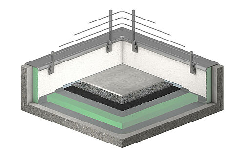 REGUPOL sound and drain 22 sous dallettes bétons sur une couche de gravillons REGUPOL sound and drain 22 sous dallettes bétons sur une couche de gravillons