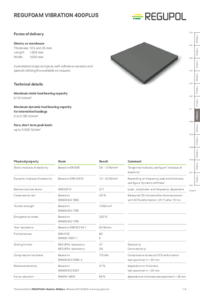 REGUFOAM vibration 400plus