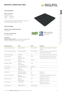 REGUPOL vibration 1000