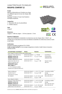 REGUPOL comfort 12 sur plafond bois