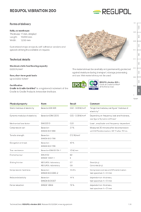 REGUPOL vibration 200