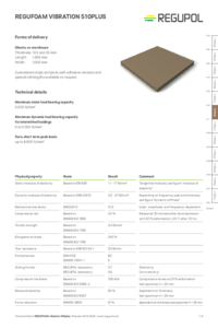 REGUFOAM vibration 510plus